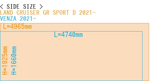 #LAND CRUISER GR SPORT D 2021- + VENZA 2021-